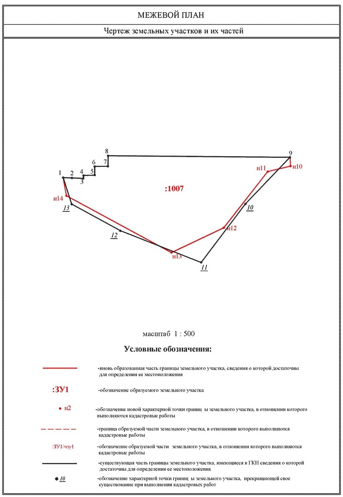 межевой план земельного участка образец