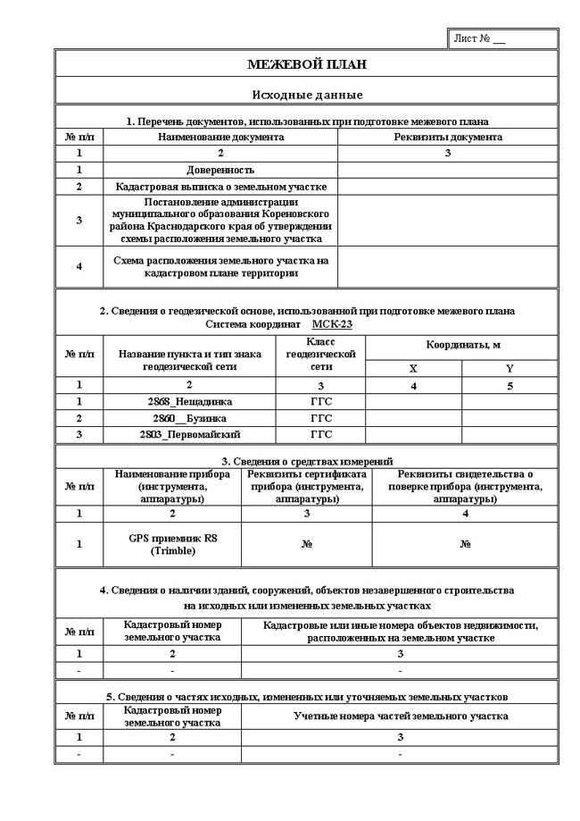 пример оформления межевого плана